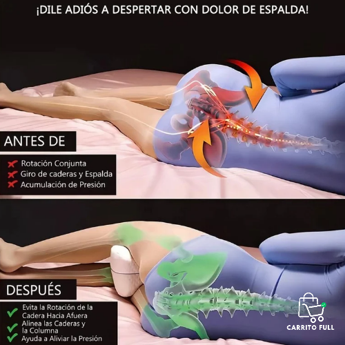 Almohadas Para Piernas