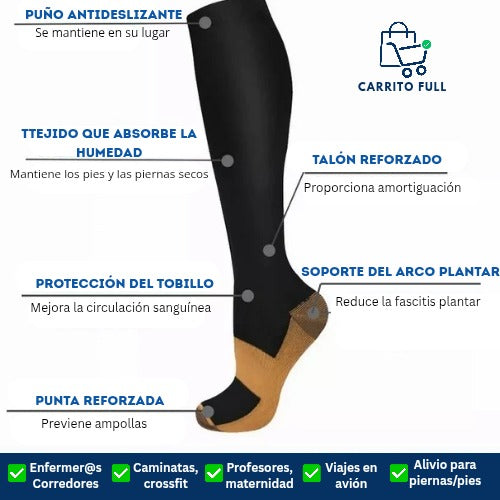 Medias De Compresión