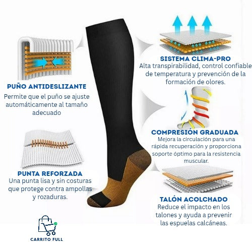 Medias De Compresión