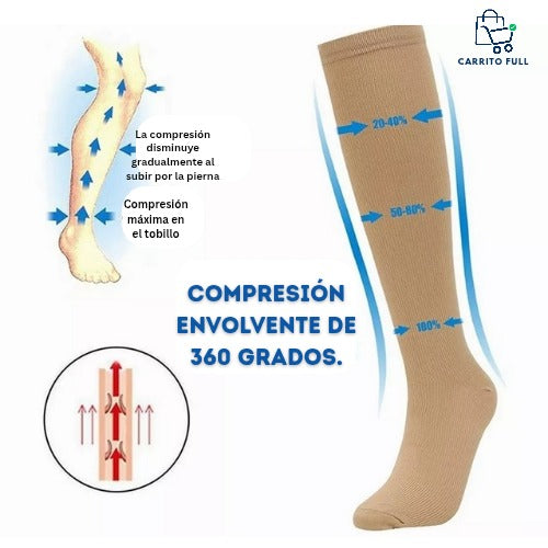 Medias De Compresión Varices Circulacion